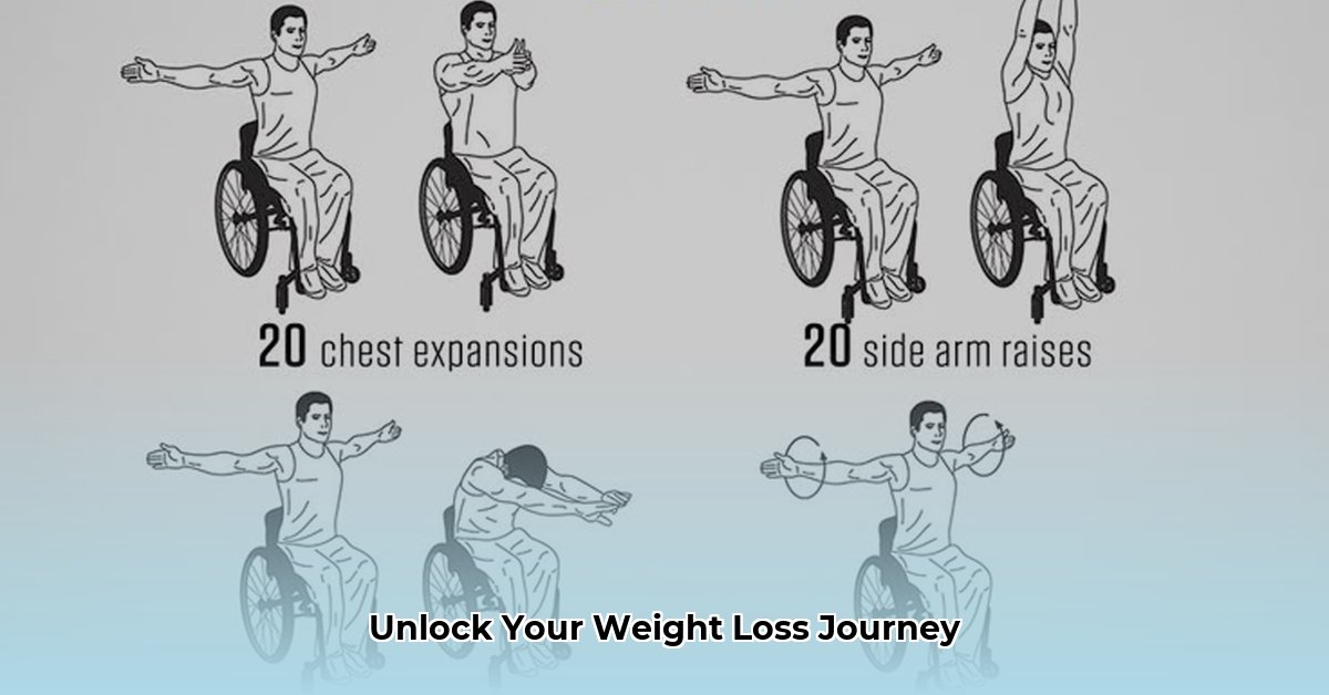 wheelchair exercises for weight loss